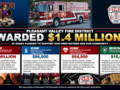 Pleasant Valley Fire District Plain City Ohio